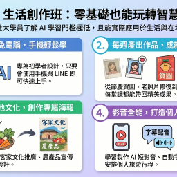 課程圖片 2